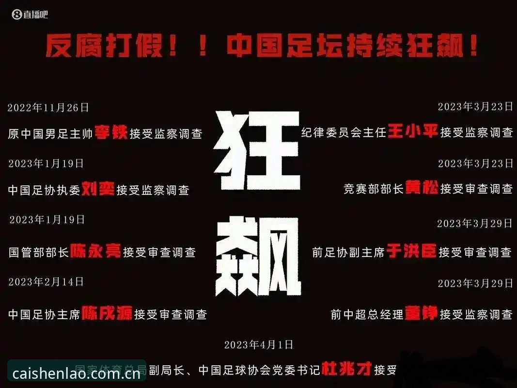 中国足协第三批禁足名单解读指南——财神棋牌娱乐带你了解足球反腐全貌